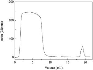 clip_image004.jpg //ars.els-cdn.com/content/image/1-s2.0-S0021967318303212-gr6_lrg.jpg