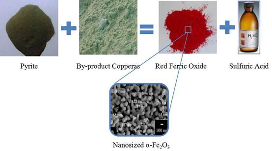 clip_image012.jpg 图片3